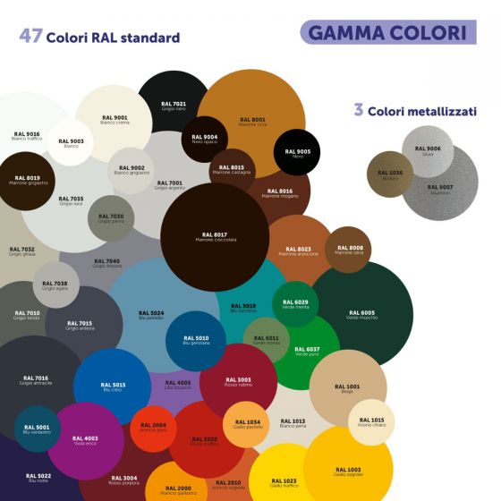 Tenda a Rullo per Esterno, Ingombro 80 mm, per una Larghezza fino a 160 cm - 1164