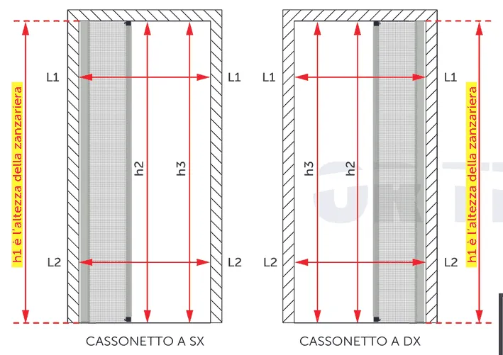 Laterale h1 sul lato del cassonetto e laltezza da comunicare
