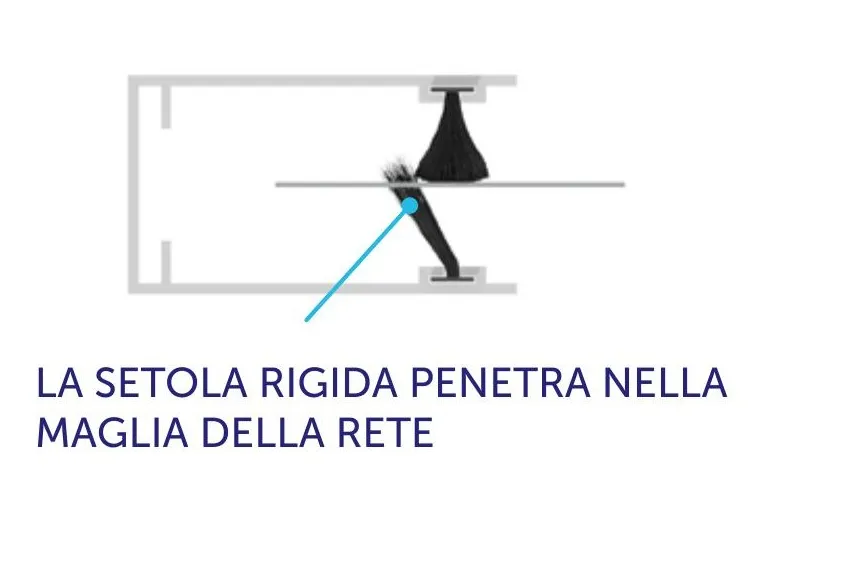 Spazzolino antivento: setola rigida nella maglia