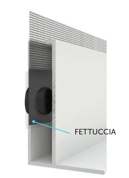 Fettuccia con bottoni trattenuta dentro la guida