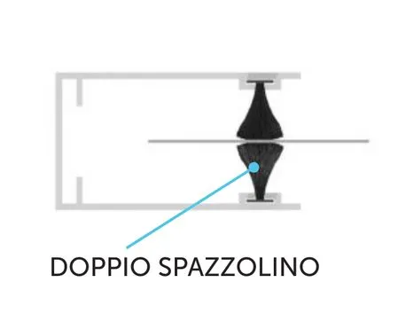 In sezione: doppio spazzolino di appoggio