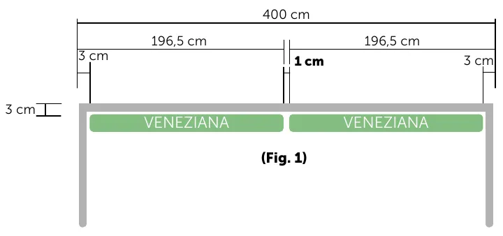 Misura sul balcone: 3 cm dal bordo e 1 cm tra due tende