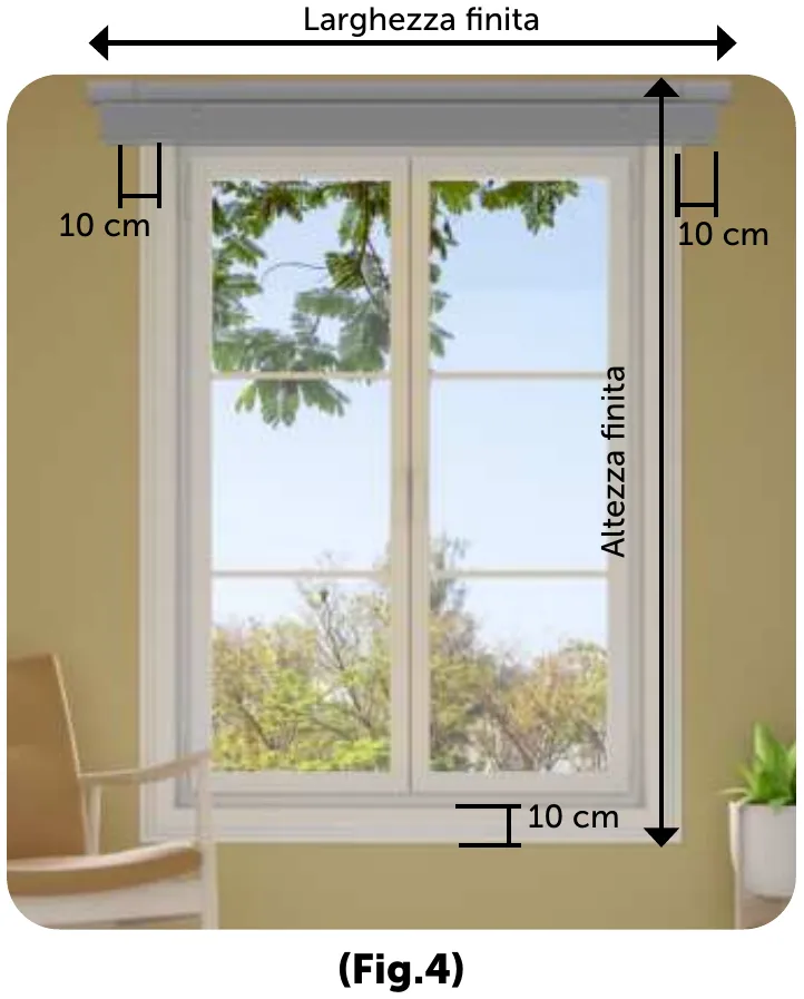 Fuori dal vano (fig. 4): +10 cm per lato in larghezza, +10 cm sopra e sotto in altezza