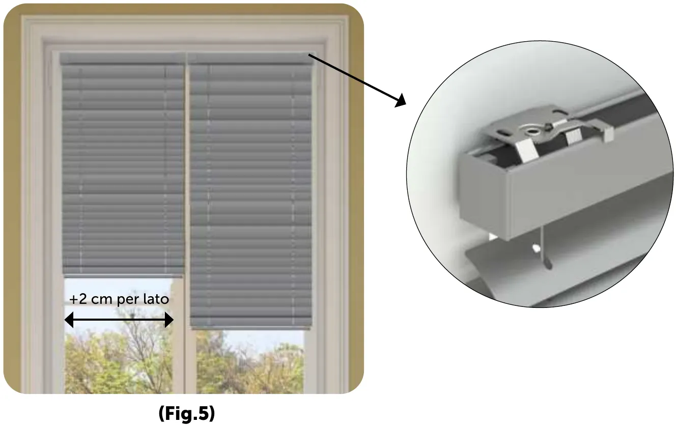 Sull'anta (fig. 5): misura del vetro +2 cm per lato, attenzione alla maniglia