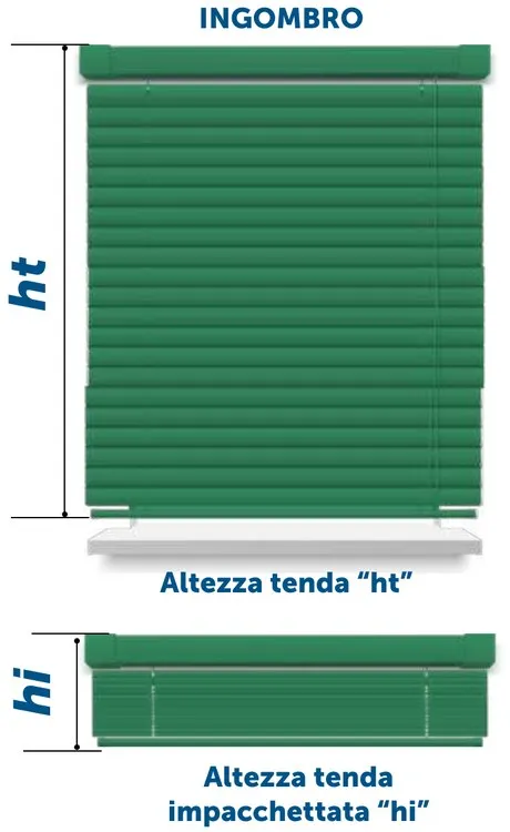 Altezza tenda "ht" e pacchetto raccolto "hi": cresce con l'altezza della tenda