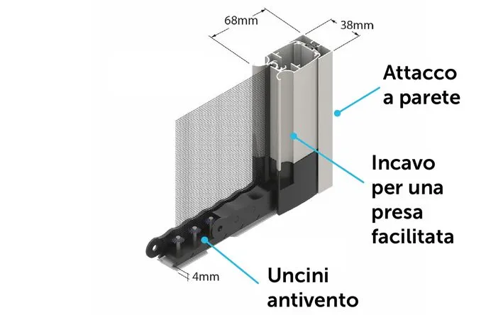 Attacco a parete, incavo per la presa su tutta l'altezza e uncini antivento