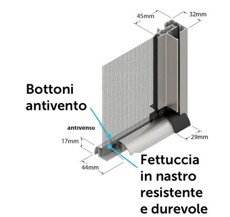 Guida bassa da 17 mm: estraibile, con bottoni antivento