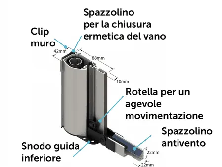 Laterale 32/42 mm: snodo della guida inferiore e rotella di scorrimento