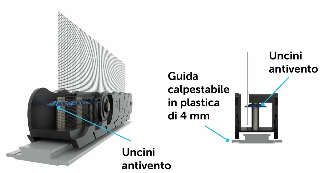 La piattina da 4 mm: calpestabile, senza tasselli nella soglia