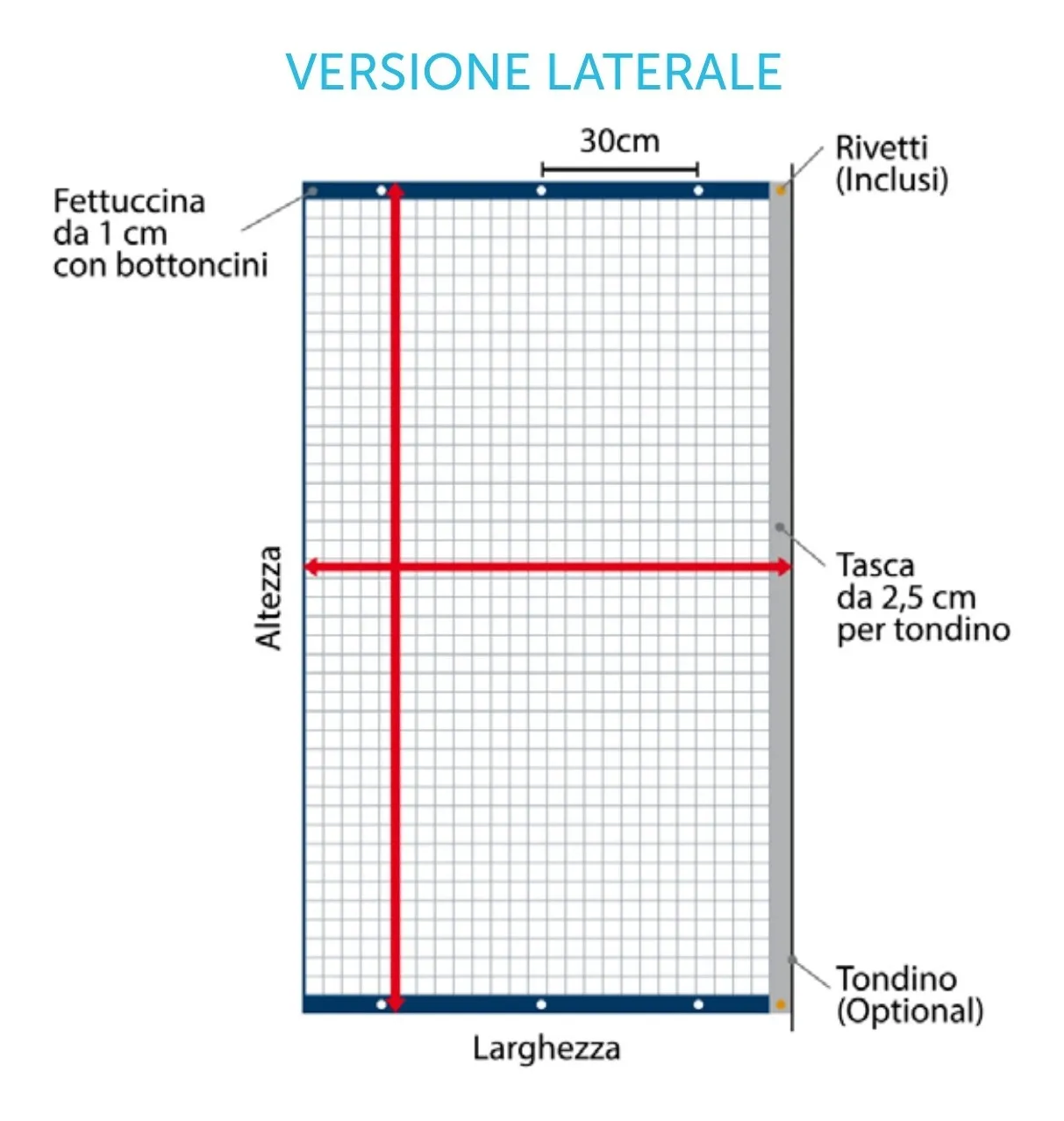Versione laterale: larghezza vano +20 cm, altezza vano −3 cm