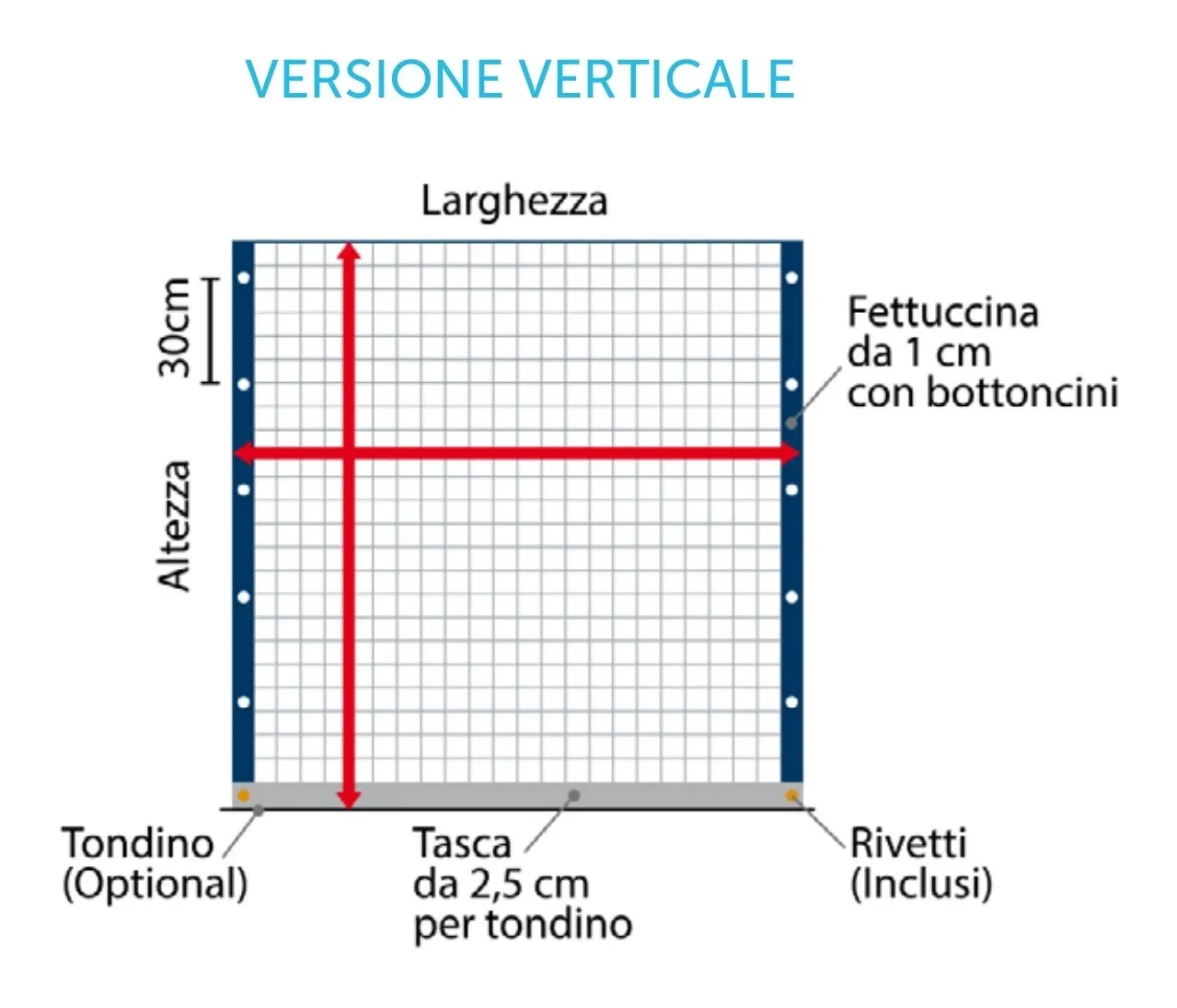 Versione verticale: larghezza vano −3 cm, altezza vano +20 cm